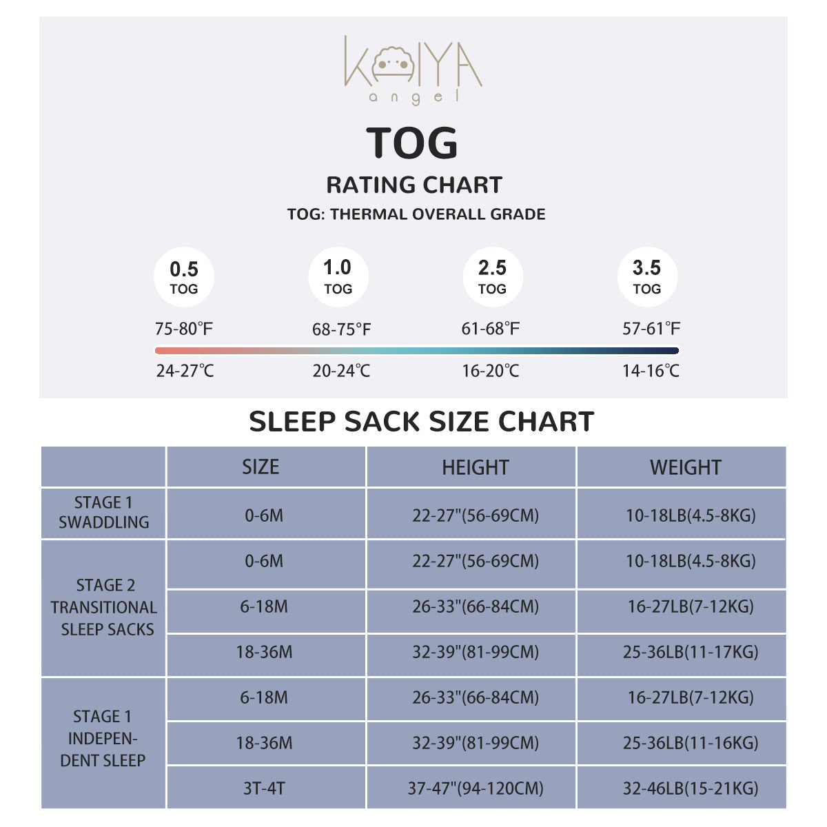 Weighted Sleep Sack With Sleeves 2.5 TOG - Milk White - size chart